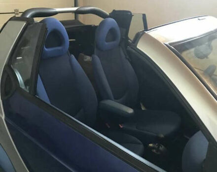 Синій Смарт Fortwo, об'ємом двигуна 0.6 л та пробігом 197 тис. км за 3200 $, фото 8 на Automoto.ua
