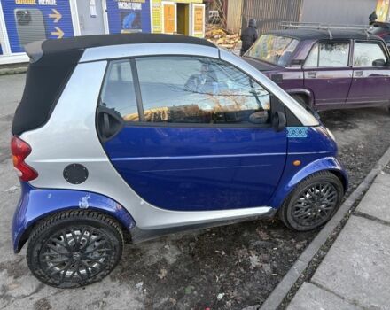 Синий Смарт Форту, объемом двигателя 0.6 л и пробегом 175 тыс. км за 2200 $, фото 2 на Automoto.ua