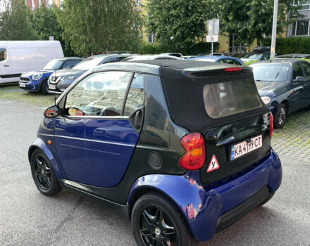Синій Смарт Fortwo, об'ємом двигуна 0.6 л та пробігом 217 тис. км за 2800 $, фото 2 на Automoto.ua