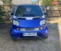 Синий Смарт Форту, объемом двигателя 0.6 л и пробегом 175 тыс. км за 2900 $, фото 1 на Automoto.ua