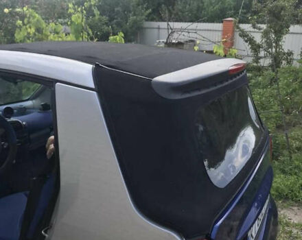 Синій Смарт Fortwo, об'ємом двигуна 0.6 л та пробігом 197 тис. км за 3200 $, фото 4 на Automoto.ua
