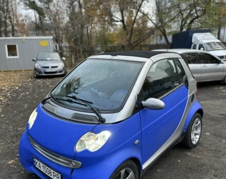 Синий Смарт Форту, объемом двигателя 0.6 л и пробегом 200 тыс. км за 2450 $, фото 1 на Automoto.ua