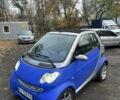 Синий Смарт Форту, объемом двигателя 0.6 л и пробегом 200 тыс. км за 2450 $, фото 1 на Automoto.ua