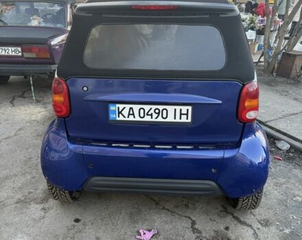 Синий Смарт Форту, объемом двигателя 0.6 л и пробегом 175 тыс. км за 2200 $, фото 1 на Automoto.ua