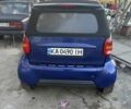 Синий Смарт Форту, объемом двигателя 0.6 л и пробегом 175 тыс. км за 2200 $, фото 1 на Automoto.ua
