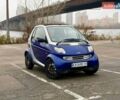Синий Смарт Форту, объемом двигателя 0.6 л и пробегом 175 тыс. км за 2700 $, фото 1 на Automoto.ua