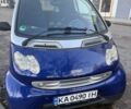 Синий Смарт Форту, объемом двигателя 0.6 л и пробегом 175 тыс. км за 2200 $, фото 3 на Automoto.ua