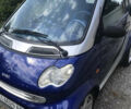 Синій Смарт Fortwo, об'ємом двигуна 0.6 л та пробігом 197 тис. км за 3200 $, фото 2 на Automoto.ua