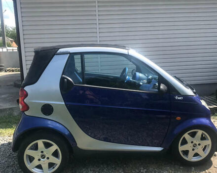 Синій Смарт Fortwo, об'ємом двигуна 0.6 л та пробігом 197 тис. км за 3200 $, фото 1 на Automoto.ua