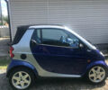 Синій Смарт Fortwo, об'ємом двигуна 0.6 л та пробігом 197 тис. км за 3200 $, фото 1 на Automoto.ua