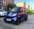 Синій Смарт Fortwo, об'ємом двигуна 0.6 л та пробігом 217 тис. км за 2800 $, фото 1 на Automoto.ua