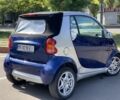 Синий Смарт Форту, объемом двигателя 0.6 л и пробегом 200 тыс. км за 2700 $, фото 2 на Automoto.ua