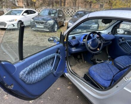 Синий Смарт Форту, объемом двигателя 0.6 л и пробегом 200 тыс. км за 2450 $, фото 5 на Automoto.ua