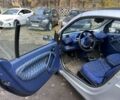 Синий Смарт Форту, объемом двигателя 0.6 л и пробегом 200 тыс. км за 2450 $, фото 5 на Automoto.ua