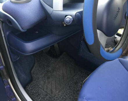 Синій Смарт Fortwo, об'ємом двигуна 0.6 л та пробігом 197 тис. км за 3200 $, фото 7 на Automoto.ua