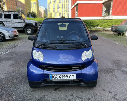Синій Смарт Fortwo, об'ємом двигуна 0.6 л та пробігом 217 тис. км за 2800 $, фото 1 на Automoto.ua