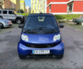 Синій Смарт Fortwo, об'ємом двигуна 0.6 л та пробігом 217 тис. км за 2800 $, фото 1 на Automoto.ua