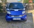 Синій Смарт Fortwo, об'ємом двигуна 0.6 л та пробігом 175 тис. км за 2900 $, фото 1 на Automoto.ua