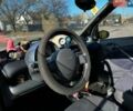 Синий Смарт Форту, объемом двигателя 0.6 л и пробегом 184 тыс. км за 3200 $, фото 9 на Automoto.ua