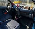 Синий Смарт Форту, объемом двигателя 0.6 л и пробегом 184 тыс. км за 2999 $, фото 6 на Automoto.ua