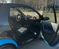 Синий Смарт Форту, объемом двигателя 0.6 л и пробегом 184 тыс. км за 3200 $, фото 5 на Automoto.ua