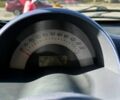 Синий Смарт Форту, объемом двигателя 0.6 л и пробегом 184 тыс. км за 2999 $, фото 12 на Automoto.ua