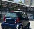 Синий Смарт Форту, объемом двигателя 6 л и пробегом 218 тыс. км за 3200 $, фото 4 на Automoto.ua