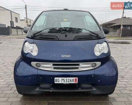 Синій Смарт Fortwo, об'ємом двигуна 0.6 л та пробігом 116 тис. км за 2699 $, фото 2 на Automoto.ua