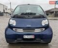 Синій Смарт Fortwo, об'ємом двигуна 0.6 л та пробігом 116 тис. км за 2699 $, фото 2 на Automoto.ua