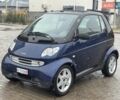 Синій Смарт Fortwo, об'ємом двигуна 0.6 л та пробігом 116 тис. км за 2699 $, фото 11 на Automoto.ua