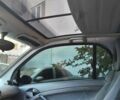 Синий Смарт Форту, объемом двигателя 0.6 л и пробегом 217 тыс. км за 2100 $, фото 5 на Automoto.ua