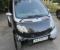 Синий Смарт Форту, объемом двигателя 0.6 л и пробегом 217 тыс. км за 2100 $, фото 1 на Automoto.ua