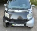 Синий Смарт Форту, объемом двигателя 0.6 л и пробегом 217 тыс. км за 2100 $, фото 1 на Automoto.ua
