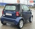 Синій Смарт Fortwo, об'ємом двигуна 0.6 л та пробігом 116 тис. км за 2699 $, фото 13 на Automoto.ua
