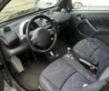 Синий Смарт Форту, объемом двигателя 6 л и пробегом 218 тыс. км за 3200 $, фото 8 на Automoto.ua