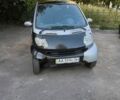 Синий Смарт Форту, объемом двигателя 0.6 л и пробегом 217 тыс. км за 2100 $, фото 9 на Automoto.ua