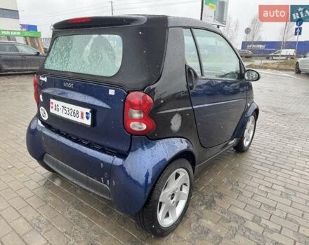 Синій Смарт Fortwo, об'ємом двигуна 0.6 л та пробігом 116 тис. км за 2699 $, фото 9 на Automoto.ua