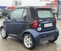 Синій Смарт Fortwo, об'ємом двигуна 0.6 л та пробігом 116 тис. км за 2699 $, фото 12 на Automoto.ua