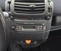 Синій Смарт Fortwo, об'ємом двигуна 0.6 л та пробігом 116 тис. км за 2699 $, фото 18 на Automoto.ua