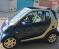 Синий Смарт Форту, объемом двигателя 0.6 л и пробегом 118 тыс. км за 3300 $, фото 7 на Automoto.ua