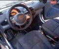 Синий Смарт Форту, объемом двигателя 1 л и пробегом 188 тыс. км за 2999 $, фото 6 на Automoto.ua