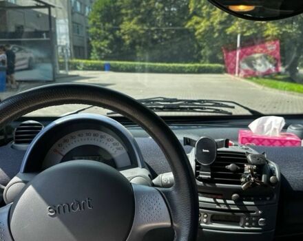 Синий Смарт Форту, объемом двигателя 6 л и пробегом 218 тыс. км за 3200 $, фото 6 на Automoto.ua