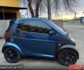 Синій Смарт Fortwo, об'ємом двигуна 0.6 л та пробігом 174 тис. км за 3200 $, фото 1 на Automoto.ua