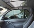 Синий Смарт Форту, объемом двигателя 0.6 л и пробегом 217 тыс. км за 2100 $, фото 17 на Automoto.ua