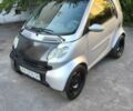 Синий Смарт Форту, объемом двигателя 0.6 л и пробегом 217 тыс. км за 2100 $, фото 7 на Automoto.ua