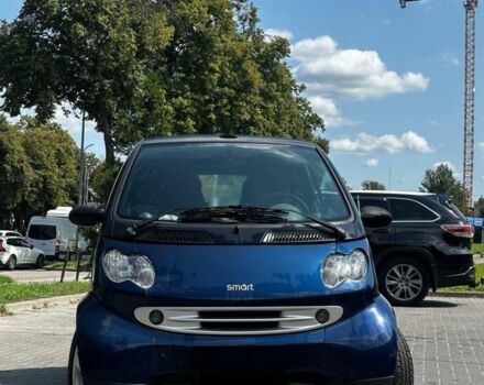 Синий Смарт Форту, объемом двигателя 6 л и пробегом 218 тыс. км за 3200 $, фото 2 на Automoto.ua