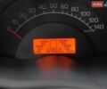 Синий Смарт Форту, объемом двигателя 0.6 л и пробегом 170 тыс. км за 3900 $, фото 1 на Automoto.ua