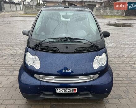Синій Смарт Fortwo, об'ємом двигуна 0.6 л та пробігом 116 тис. км за 2699 $, фото 1 на Automoto.ua