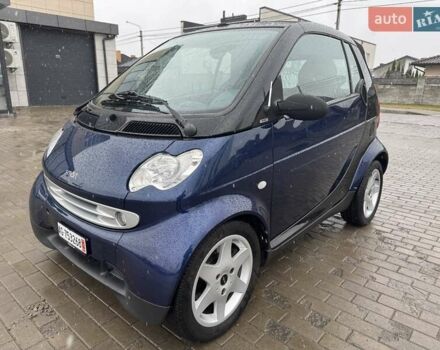 Синій Смарт Fortwo, об'ємом двигуна 0.6 л та пробігом 116 тис. км за 2699 $, фото 4 на Automoto.ua