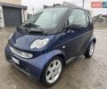 Синій Смарт Fortwo, об'ємом двигуна 0.6 л та пробігом 116 тис. км за 2699 $, фото 4 на Automoto.ua
